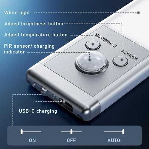 3-Color Lighting Punch-free Smart Sensor Magnetic Rechargeable LED Lights💡